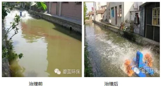 基于中空纤维超滤膜碧蓝环保不断研发出水处理新技术