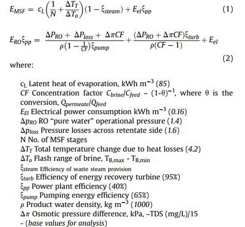 英国克兰菲尔德大学西蒙·贾德教授:膜技术成本与我 英国克兰菲尔德大学西蒙·贾德教授:膜技术成本与我