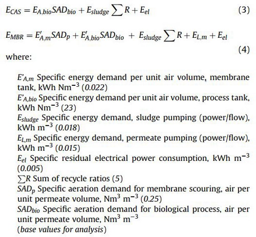 英国克兰菲尔德大学西蒙·贾德教授:膜技术成本与我 英国克兰菲尔德大学西蒙·贾德教授:膜技术成本与我