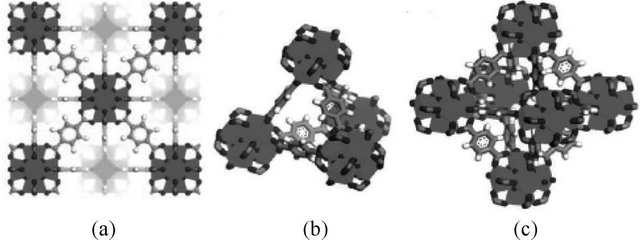 南京林业大学UiO-66的制备、功能化及膜分离研究进展 南京林业大学UiO-66的制备、功能化及膜分离研究进展